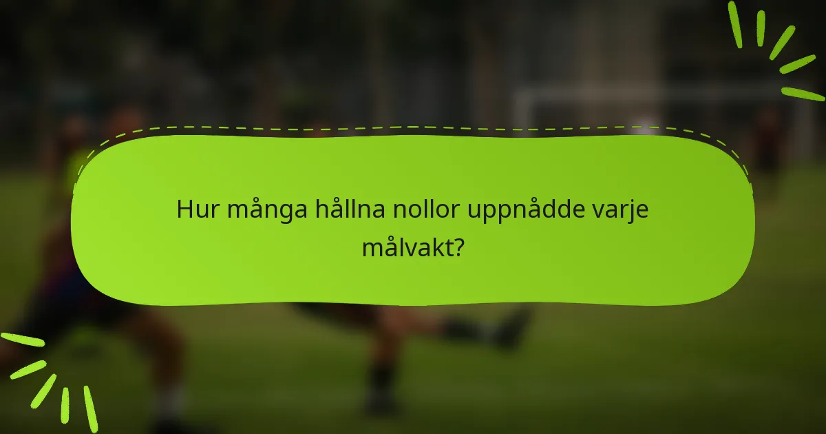 Hur många hållna nollor uppnådde varje målvakt?